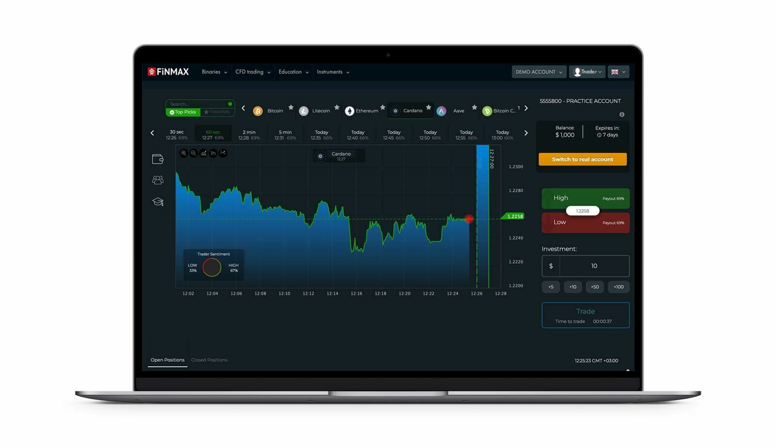 Finmax web platform